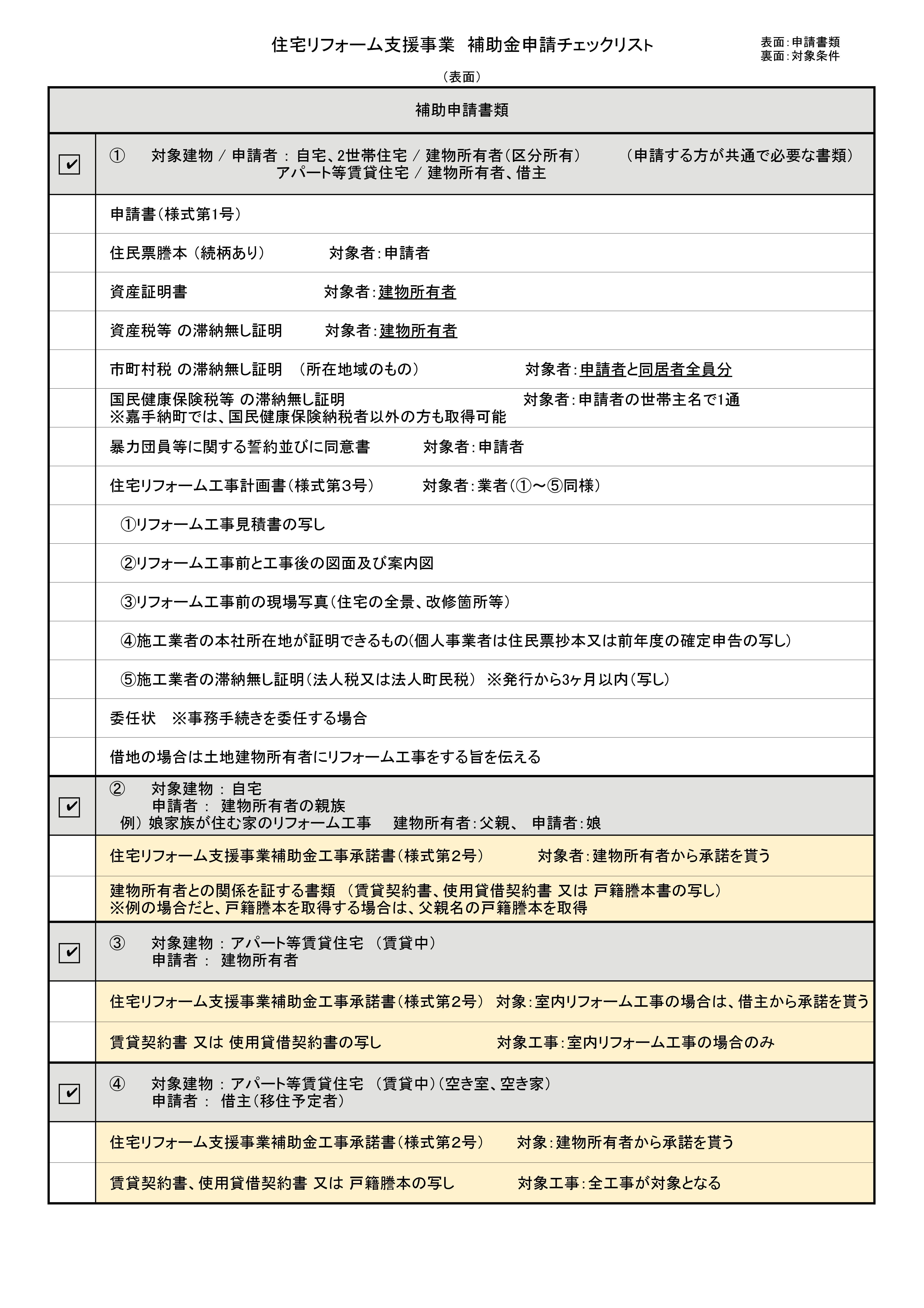 チェックリスト-表（R61210）.jpg