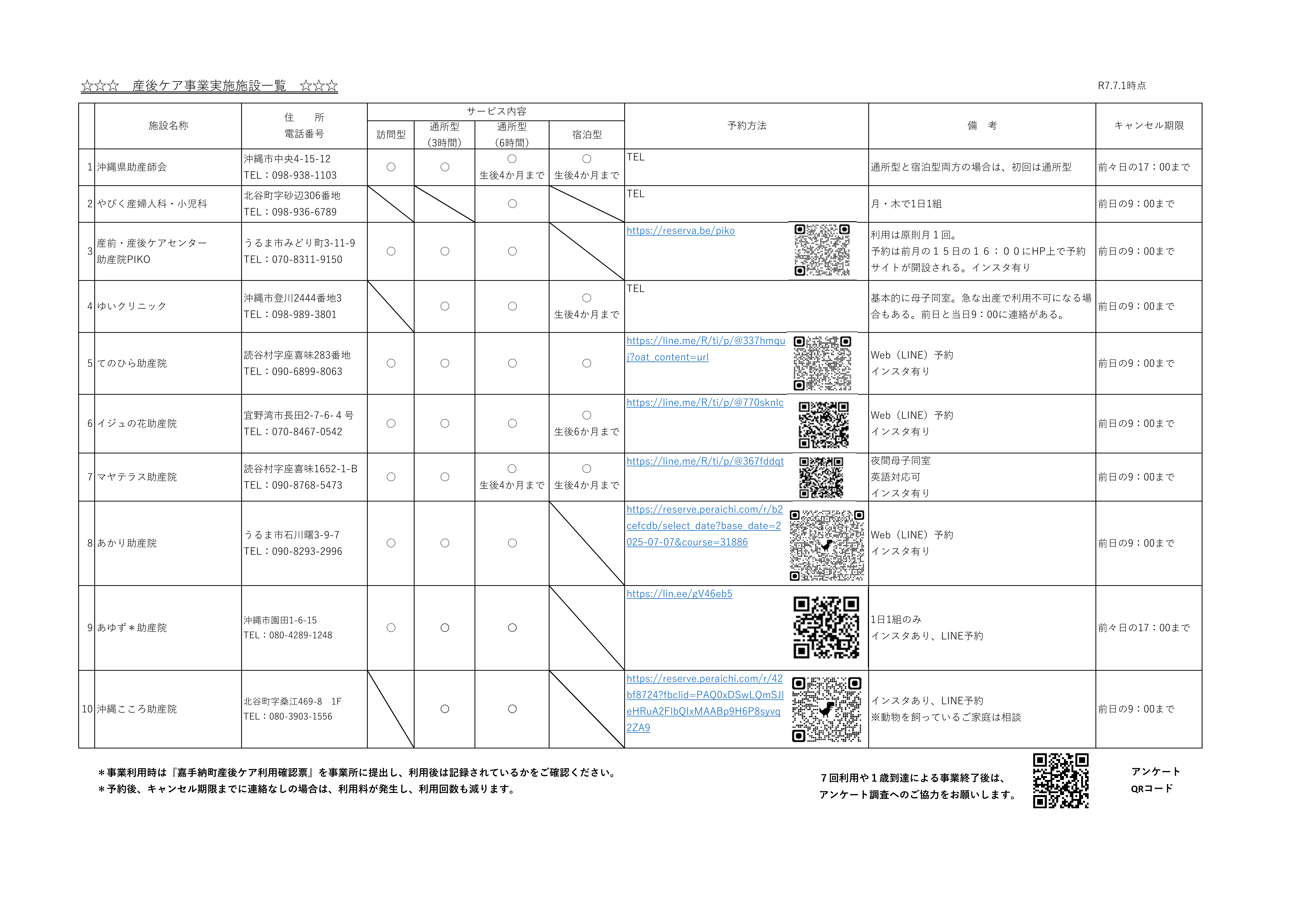 R7　事業所一覧 (1).png