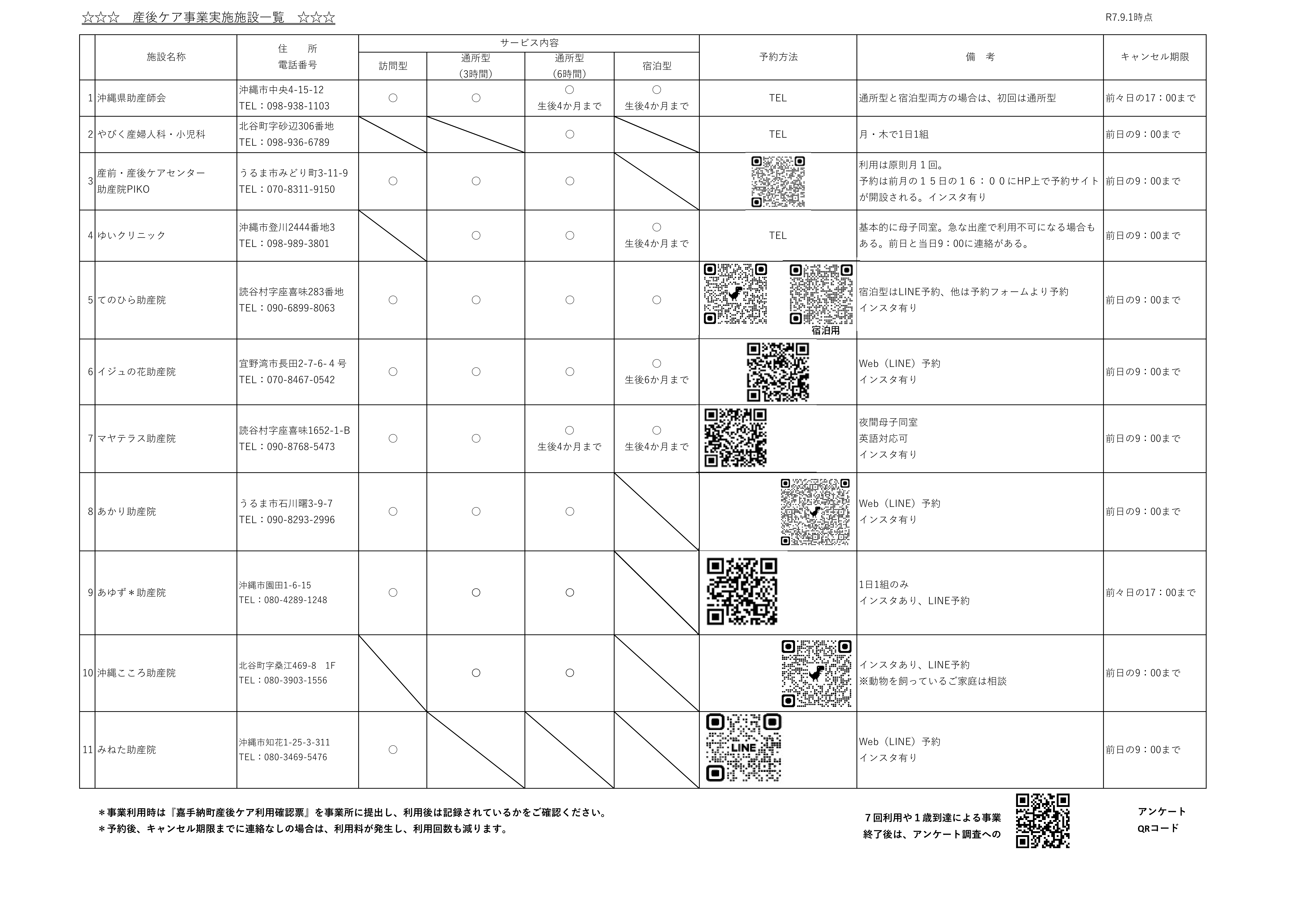 R7　事業所一覧.png